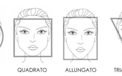 Il taglio di capelli giusto in base alla forma del viso: come sceglierlo