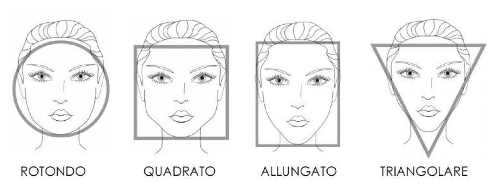 Il taglio di capelli giusto in base alla forma del viso: come sceglierlo